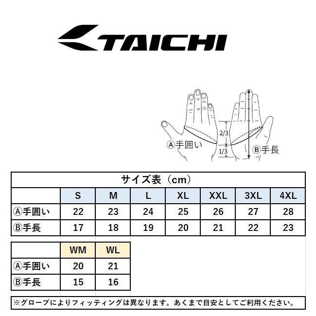 森高千里ライブ2020 Blu-ray 3枚組 森高千里ライブ2020」Blu-ray Disc