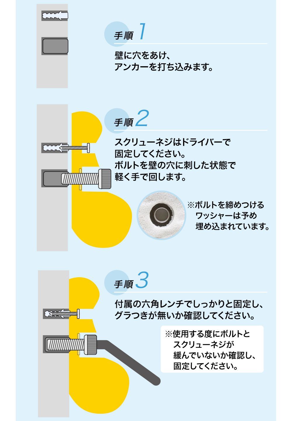 ワッシャー埋め込み式