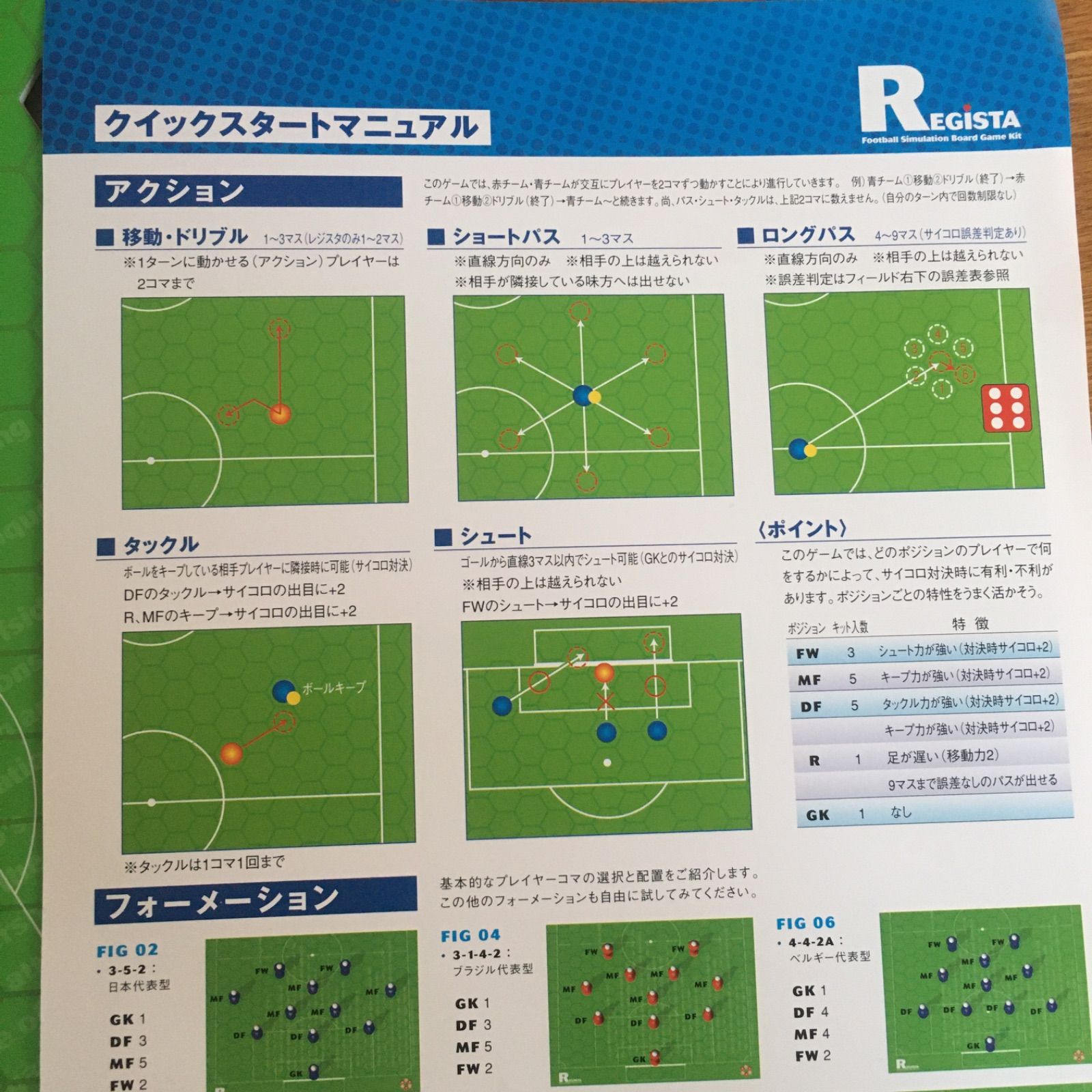 ボードゲーム Regista -レジスタ- フットボールシミュレーションゲーム 