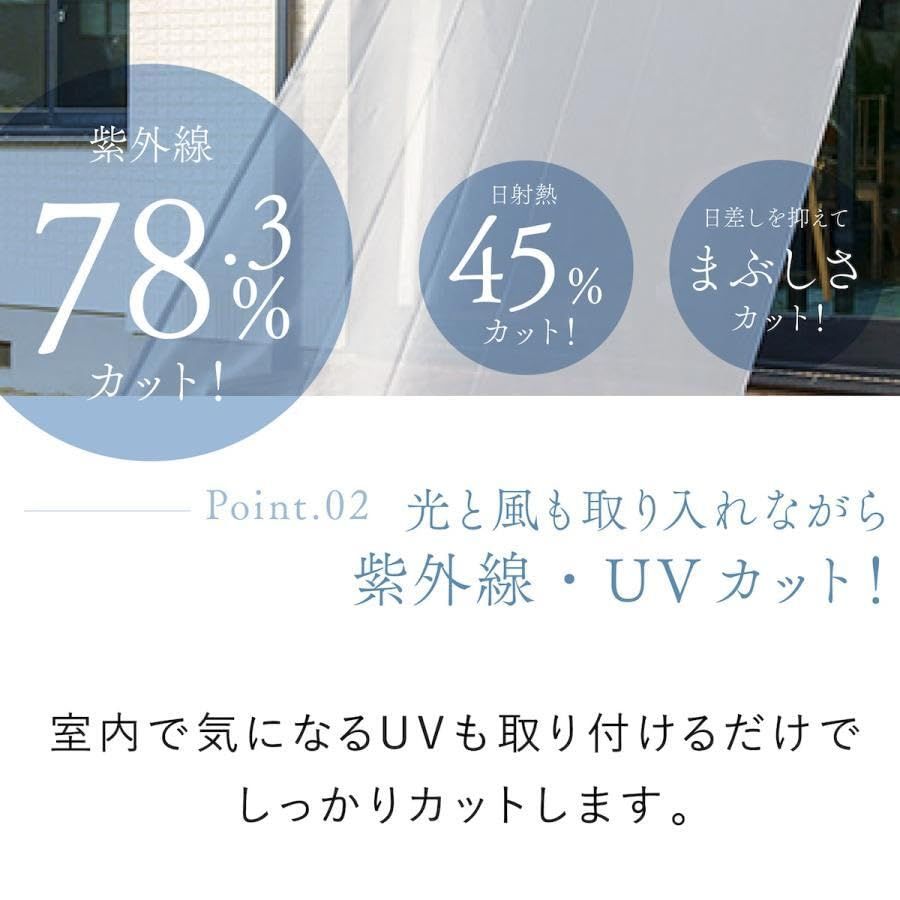 対策 暑さ対策