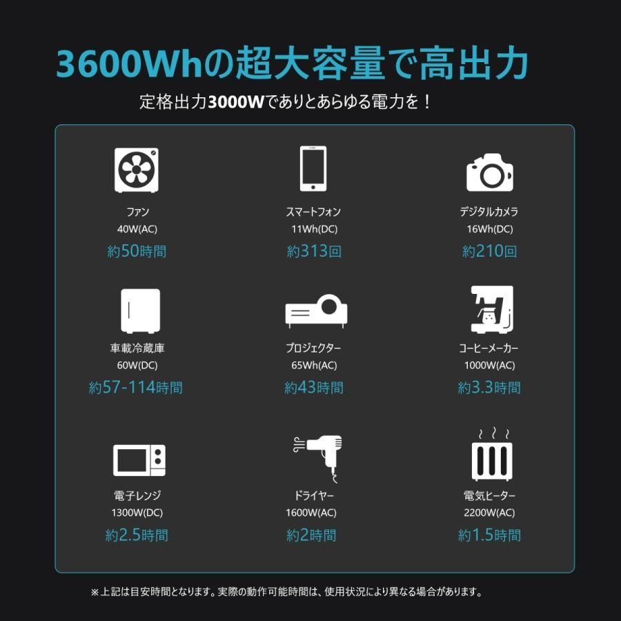 大特価 60％OFF【美品】EcoFlow DELTA Pro 大容量 ポータブル電源 3,600Wh 瞬間出力6,000W 7倍の長寿命  リン酸鉄リチウムイオン電池 K0621 0711ML003 0120240704100559 メルカリ