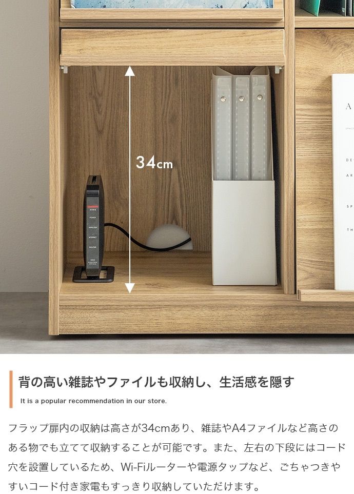 Ritari フラップ扉