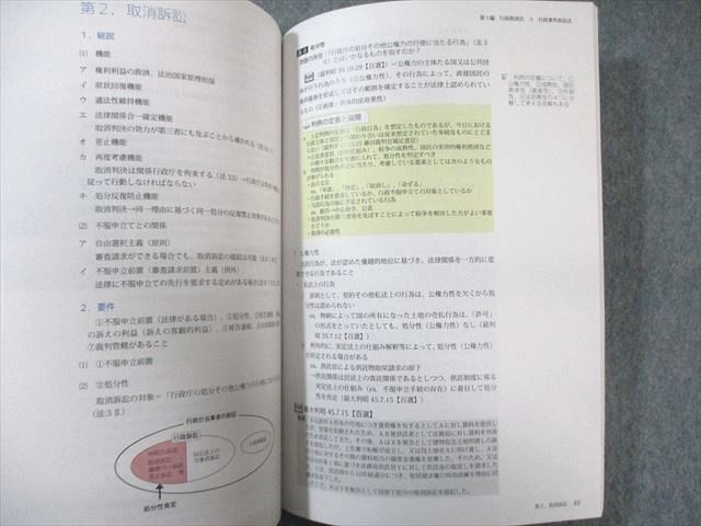 アガルート 司法試験 キックオフ司法試験予備試験 行政法 2024年合格目標 状態良品 007s4D アガルート 司法試験 キックオフ司法試験予備試験 行政法 2024年