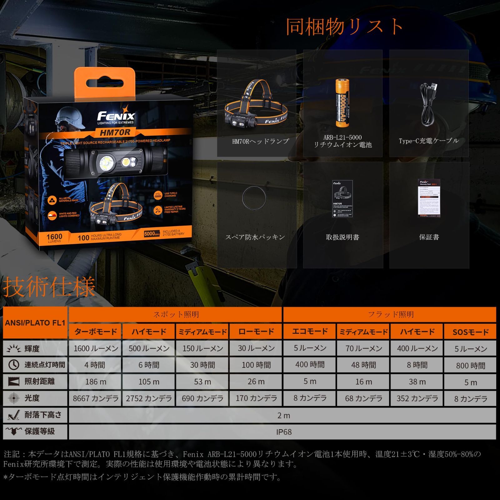 5000mAh大容量電池 USB-C充電式