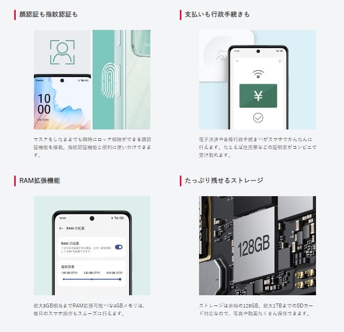 新品・ワイモバイル版」SIMフリー OPPO A79 5G ミステリーブラック 4GB