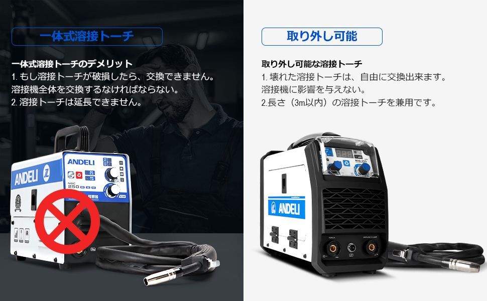 ANDELI 半自動溶接機 120AノンガスMIG アーク溶接 lift TIG 100V 200V兼用 インバーター直流溶接機 MIG溶接 - 2