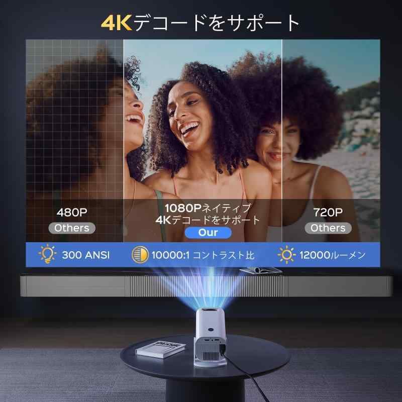 プロジェクター 新品 天井投影 360°回転 & Android TV 搭載 プロジェクター 新品 天井投影 360°回転 & Android TV 搭載 楽天