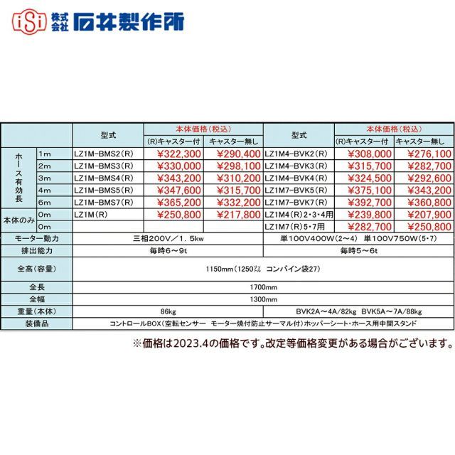 ホース3m キャスター付