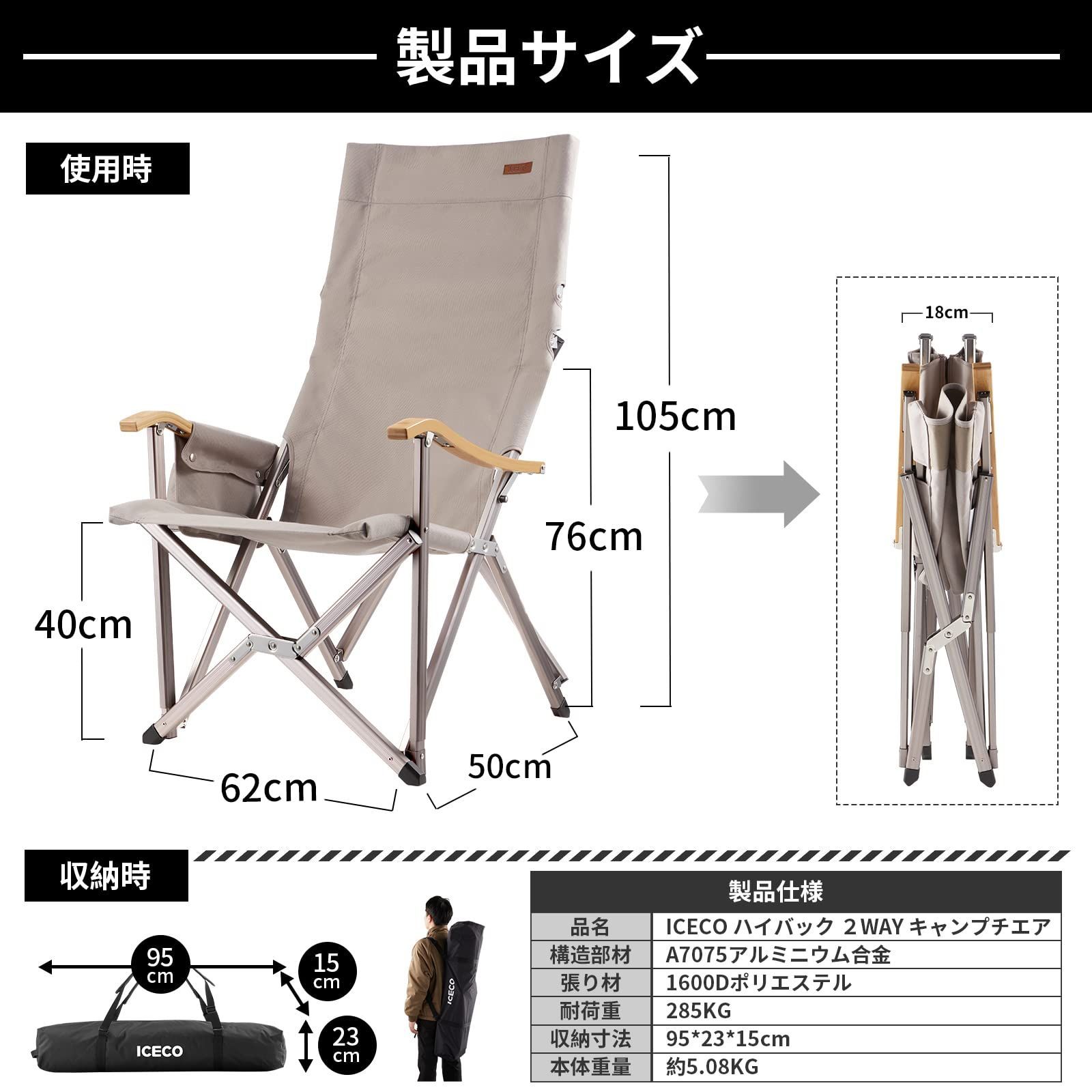 キャンプ 難燃 コンパクト 椅子 ワイド イス 肩掛け式収納 折りたたみ