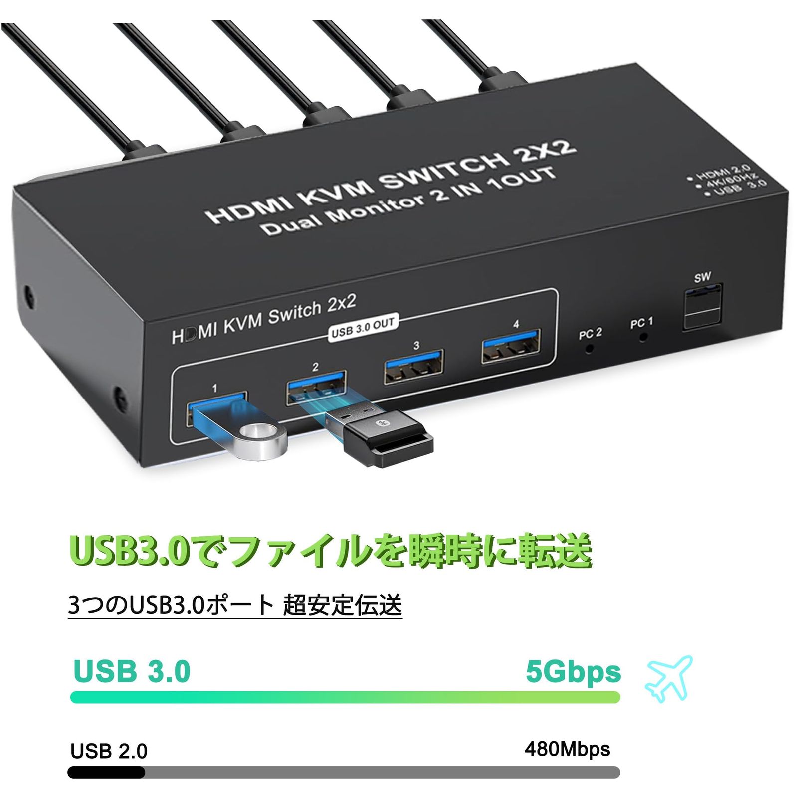 デュアルモニター 2画面