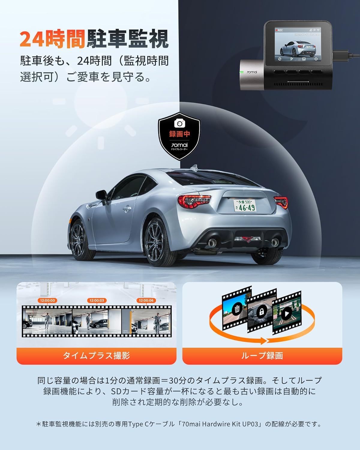 500万画素 超強暗視