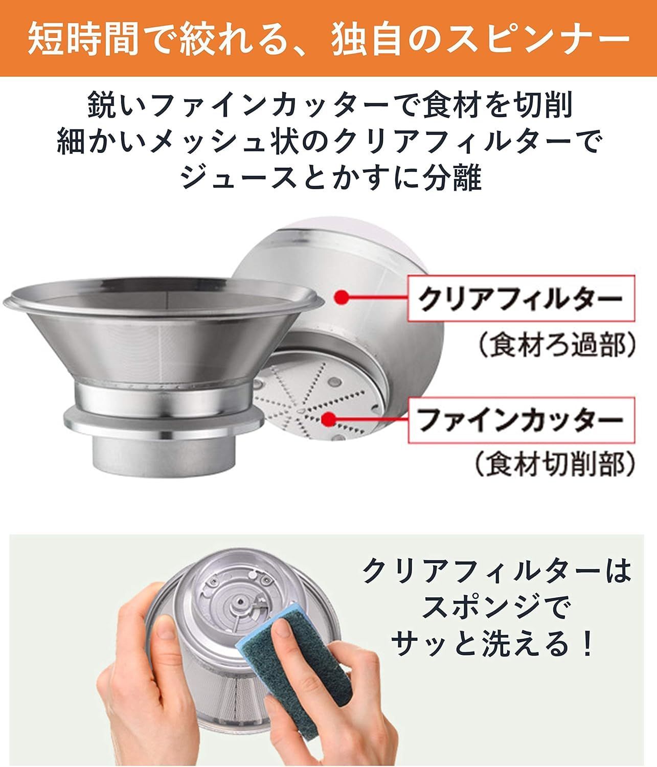 高速ジューサー MJ-H200-W