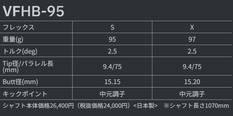 超希少】大学受験 数学実戦公式-ココがねらわれる- 今井正隆/著
