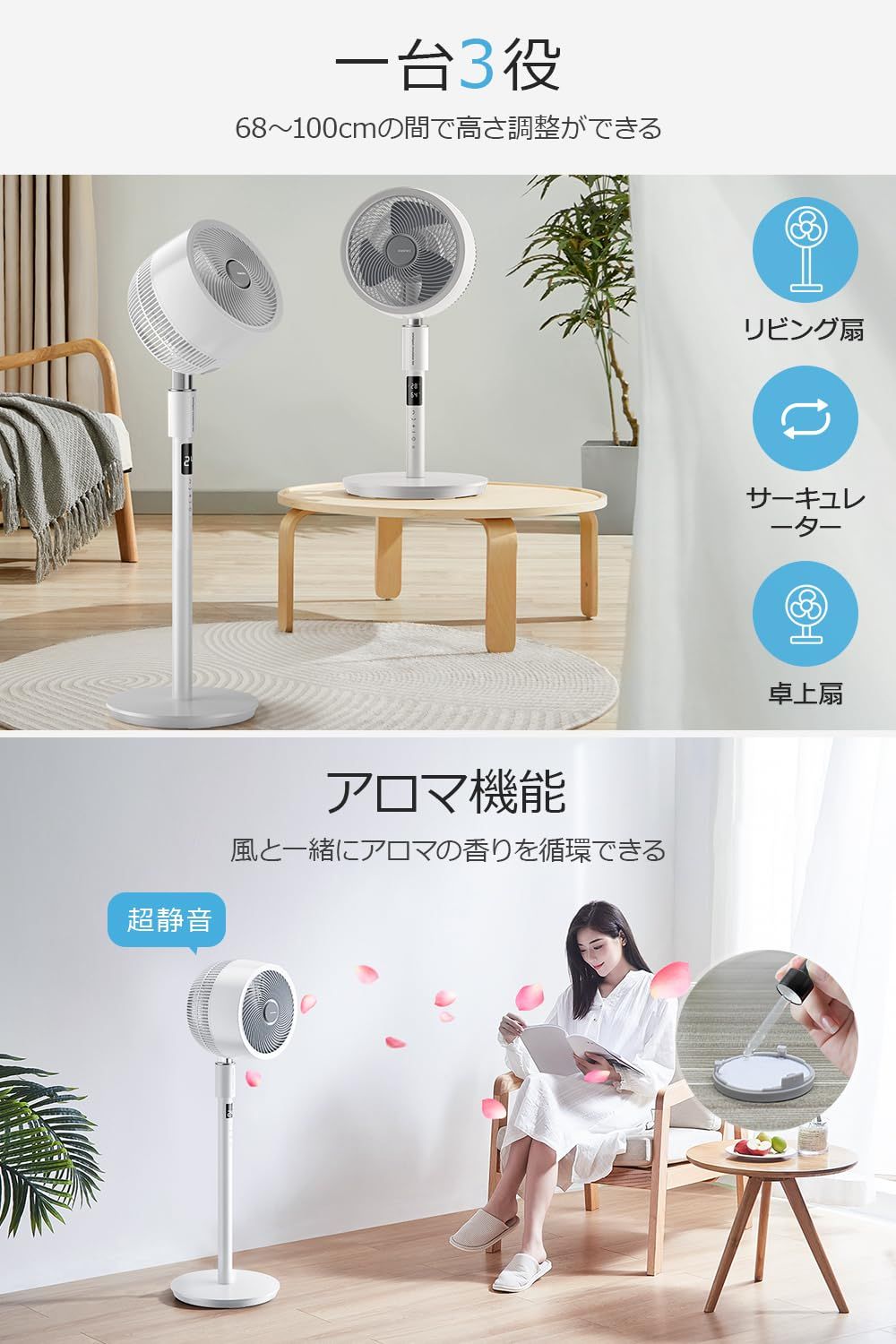 扇風機 サーキュレーター 2025夏節電対策＆音声操作＆AIモード