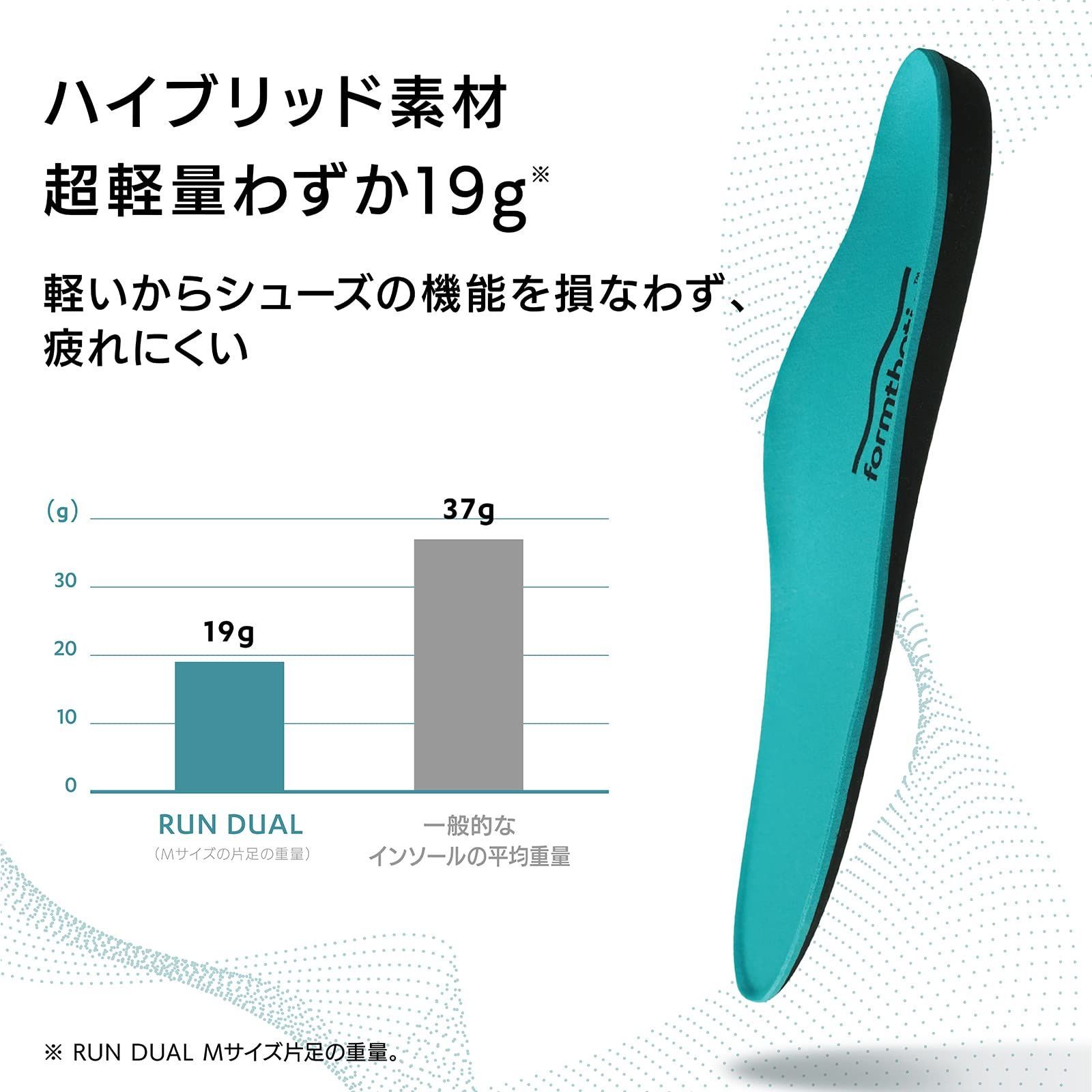偏平足 Run
