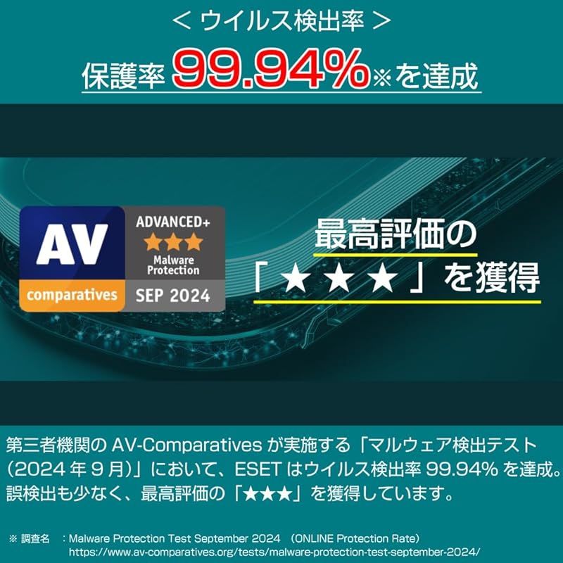 最新 |