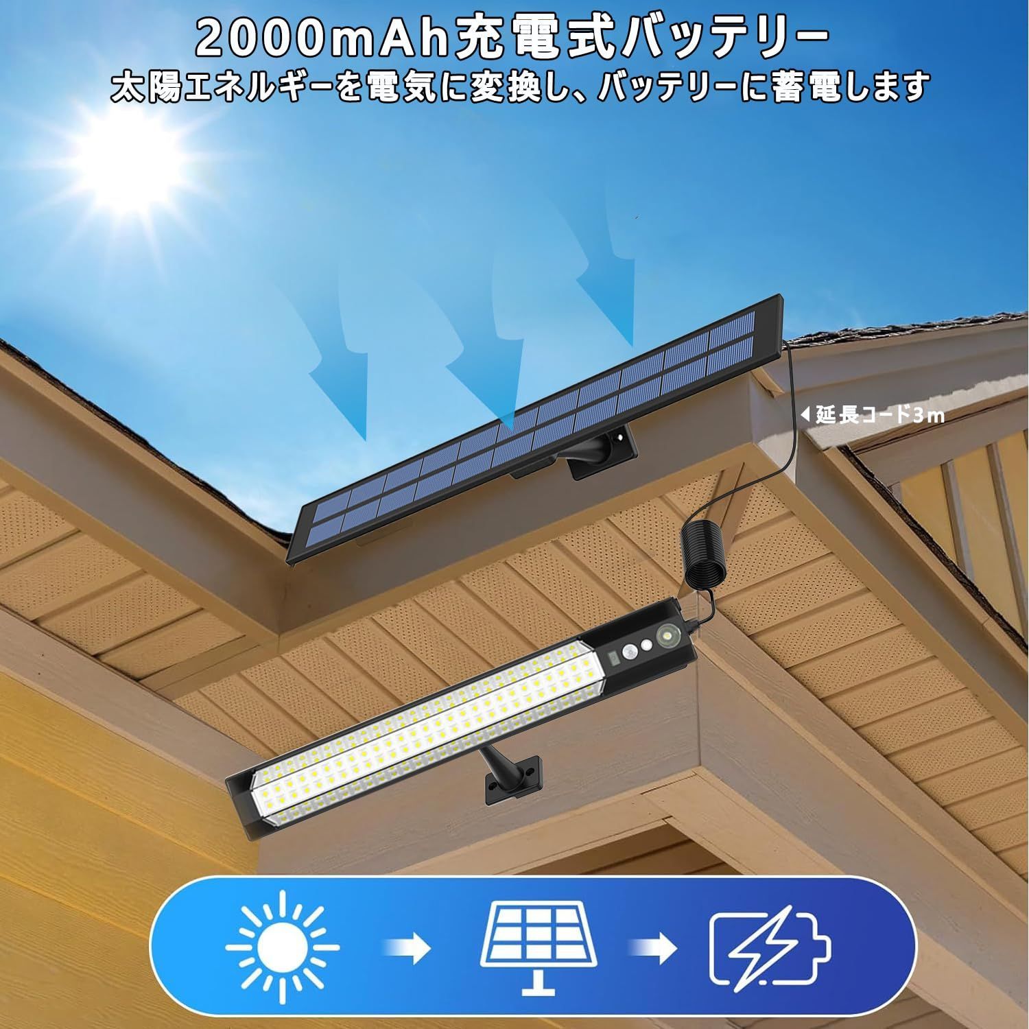 特価セール】Yasoku ソーラーライト 分離型 2灯 LED 屋外 人感