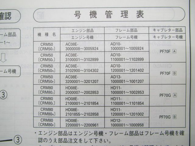 CRM50 CRM80 パーツリスト 8版 ホンダ 正規 中古 バイク 整備書 AD10