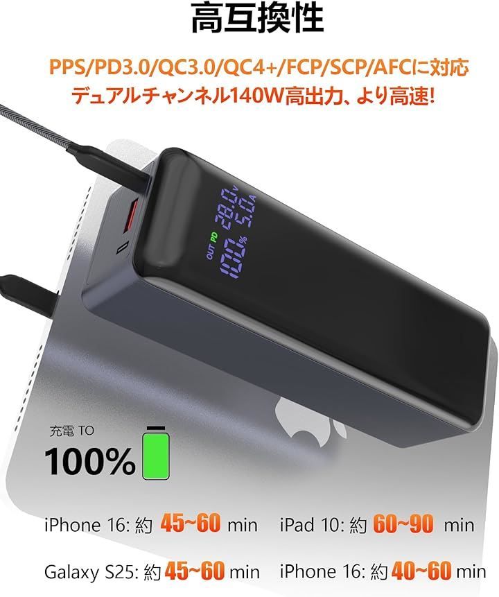 【⭐️新品⭐️】Raydyn 140W 大容量モバイルバッテリー 40000mAh Amazon | Raydyn 大容量モバイルバッテリー 40000mAh デュアル