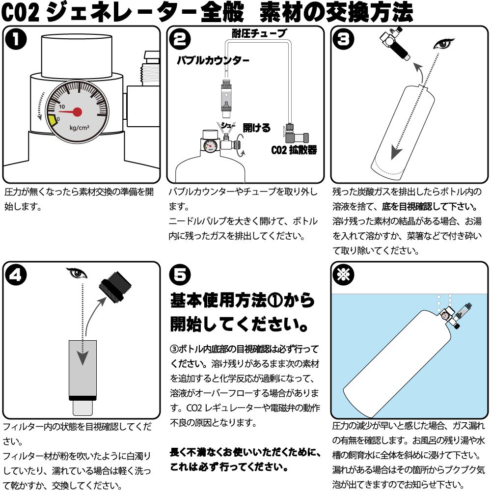 アクロ 化学反応式CO2ジェネレーターセット クエン酸重曹付属 水草