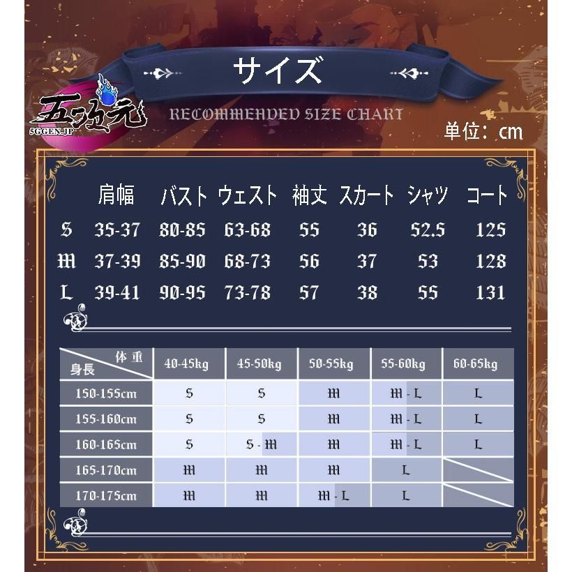 三分妄想 魔女の旅々