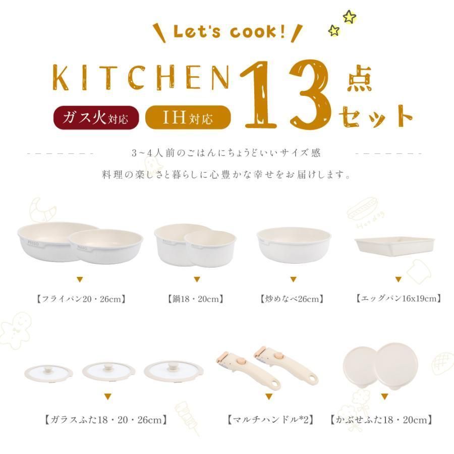 ソースパン 蓋付き