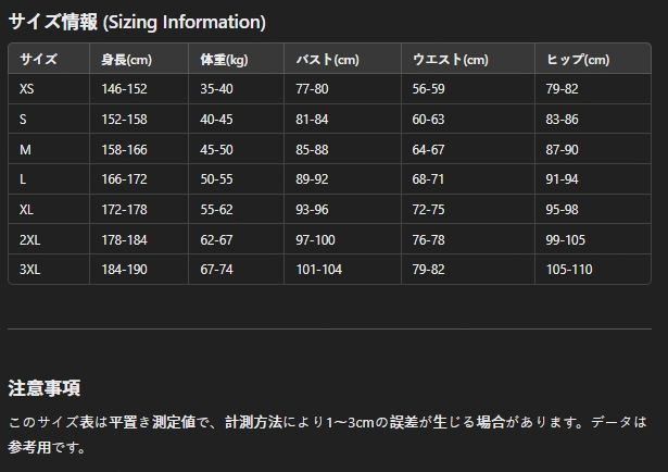 ウィッグ