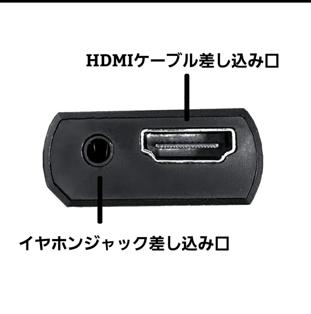 ゲームキューブ ニンテンドー64 スーパーファミコン HDMI 変換 