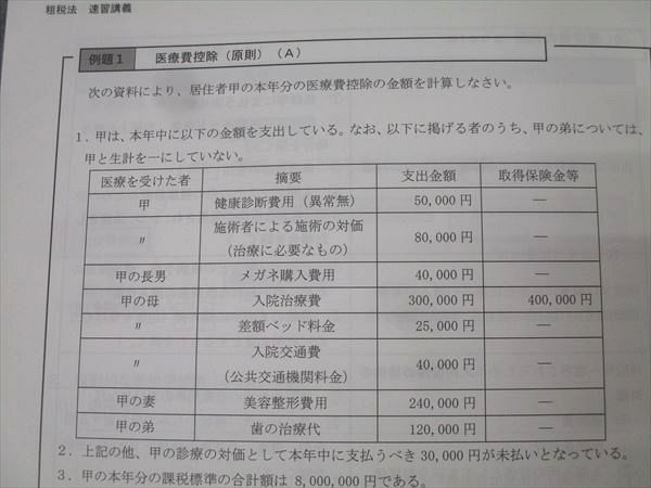 CPA会計学院 公認会計士試験 租税法 速習講義 速習レジュメ1～6