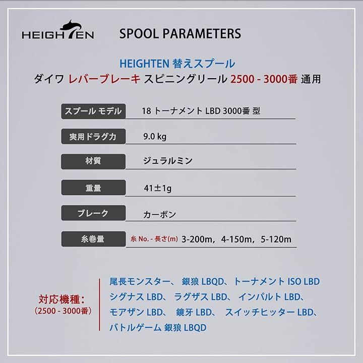 リール スプール