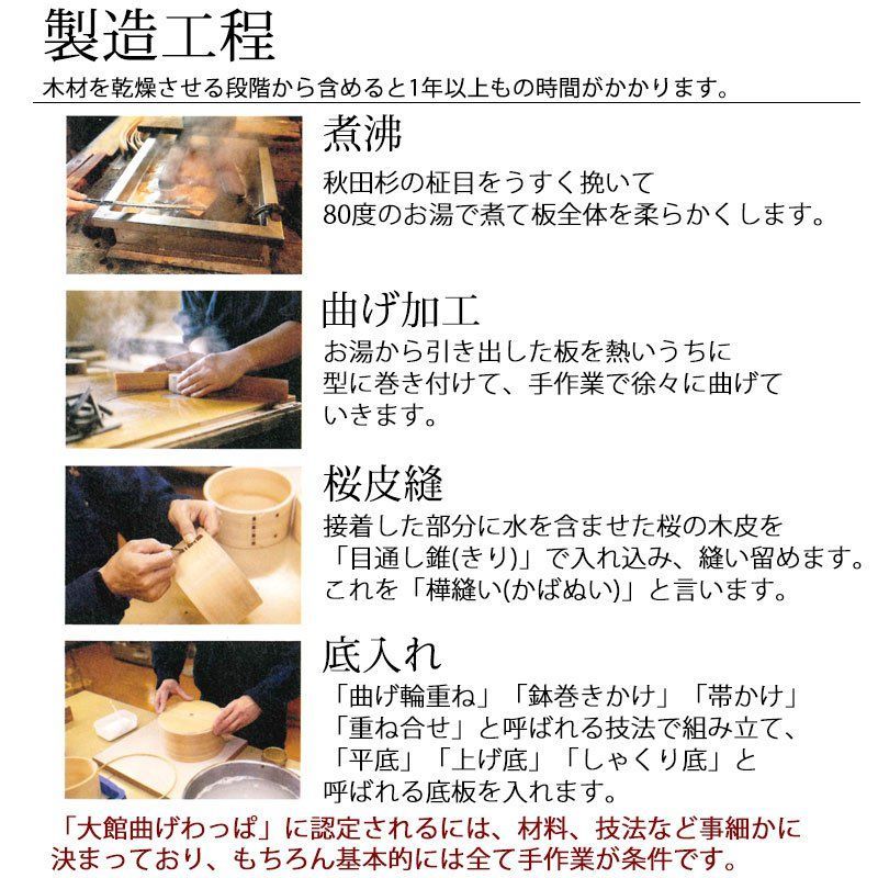 正月 花見
