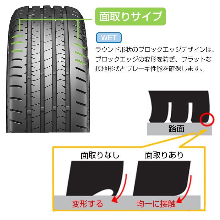新品】185/65R15-88H BRIDGESTONE ECOPIA EP300 ／15インチ サマー 