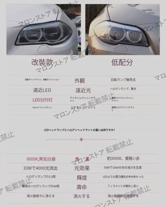 11-17年 BMW