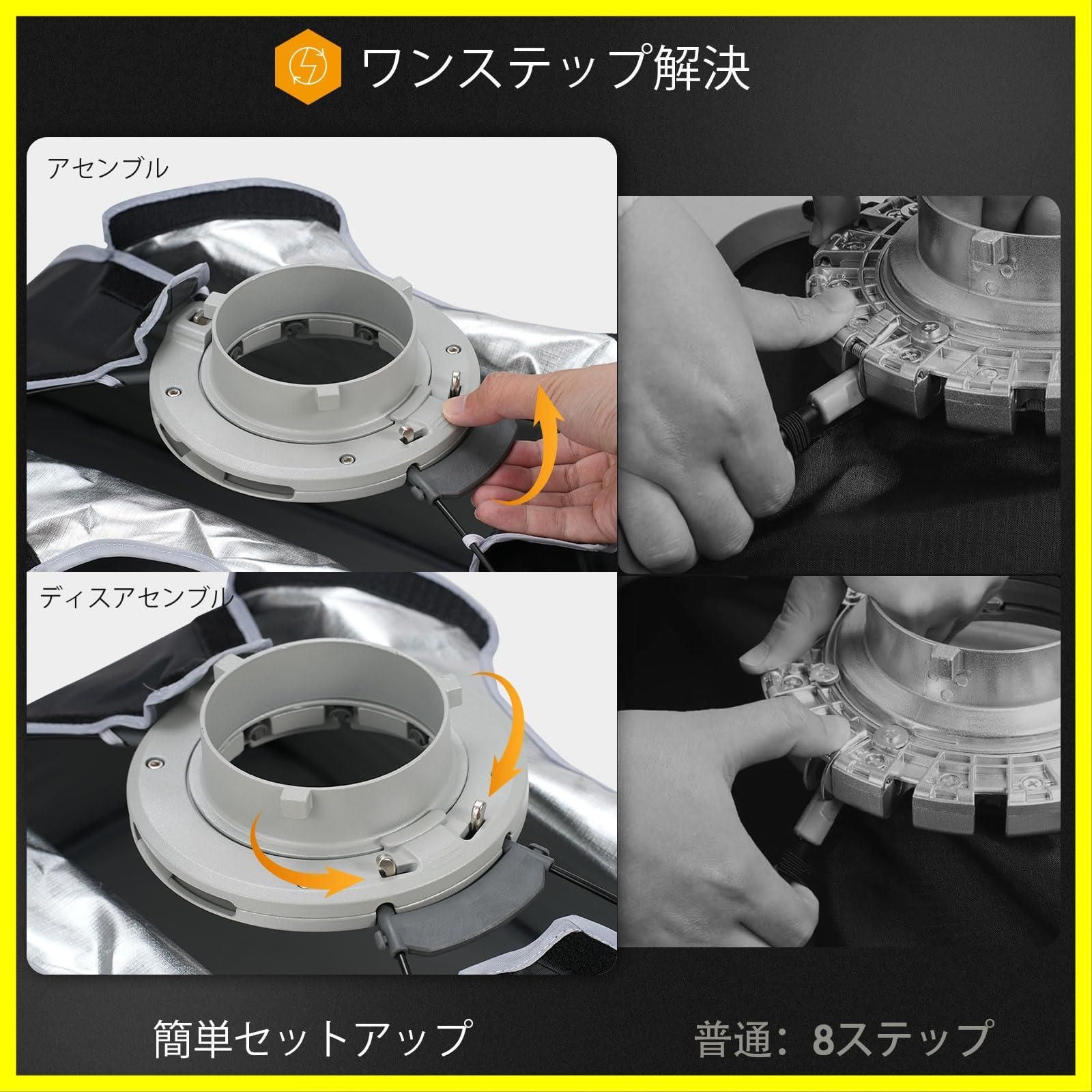 ワンタッチ クイックリリースデザイン
