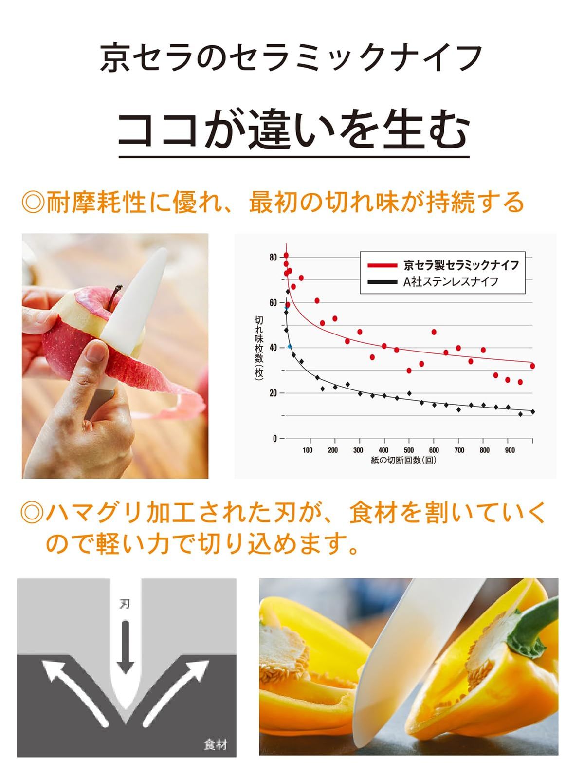 のサムネイル