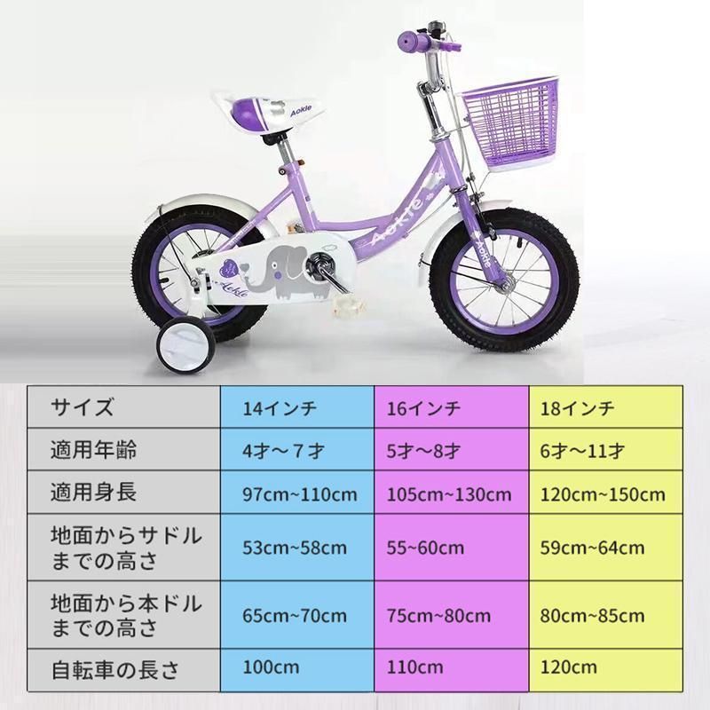 子供用 自転車 子供自転車 14インチ 16インチ 18インチ 4歳 5歳 6歳 7