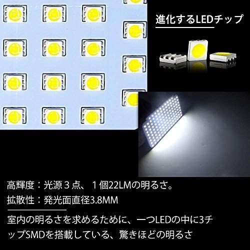 在庫セール】OPPLIGHT ハイエース LED ルームランプ トヨタ ハイエース