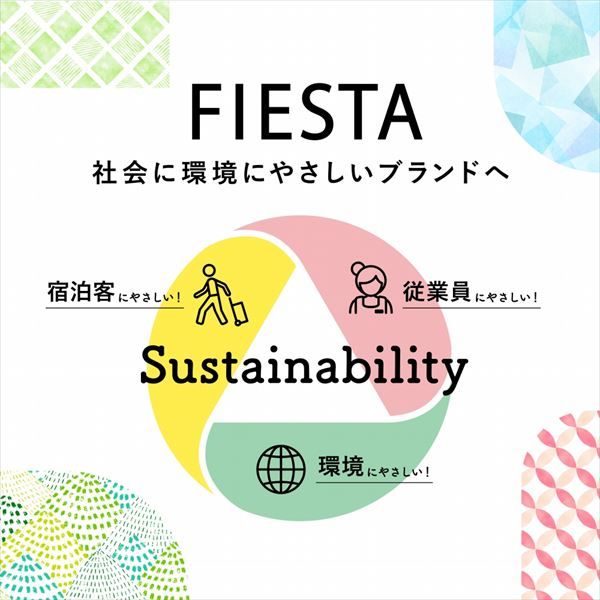 空容器フィエスタヘアトニック業務用容量２００ＭＬ 住居洗剤