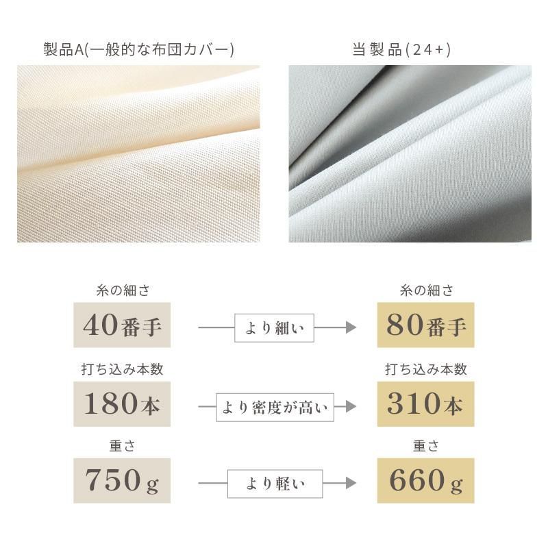 防縮 掛けふとんカバー