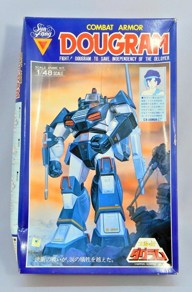 タカラ・ダグラム 1/48 スケール アニメキット タカラ ダグラム/1/48スケールアニメキット ブロックヘッド/オリジナル