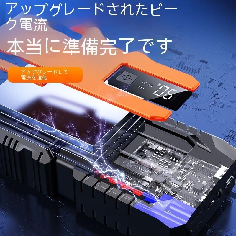 エアコンプレッサー