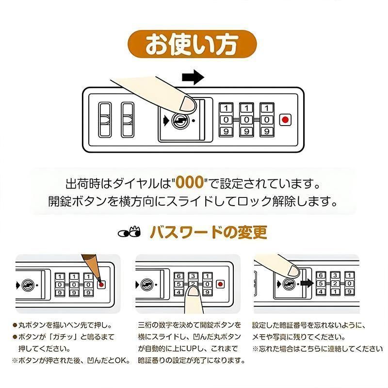 スーツケース
