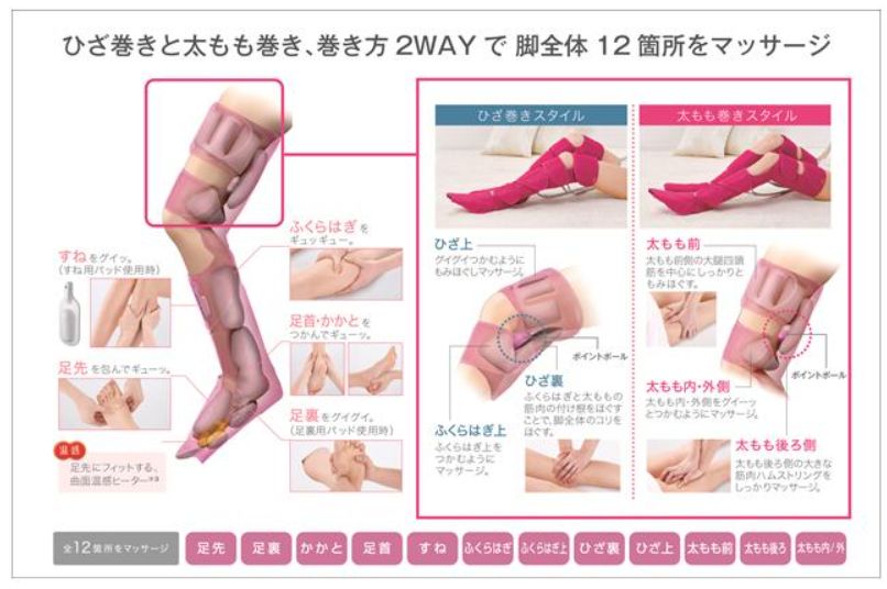 パナソニック Panasonic エアマッサージャー レッグリフレ ピンク EW-RA96-P