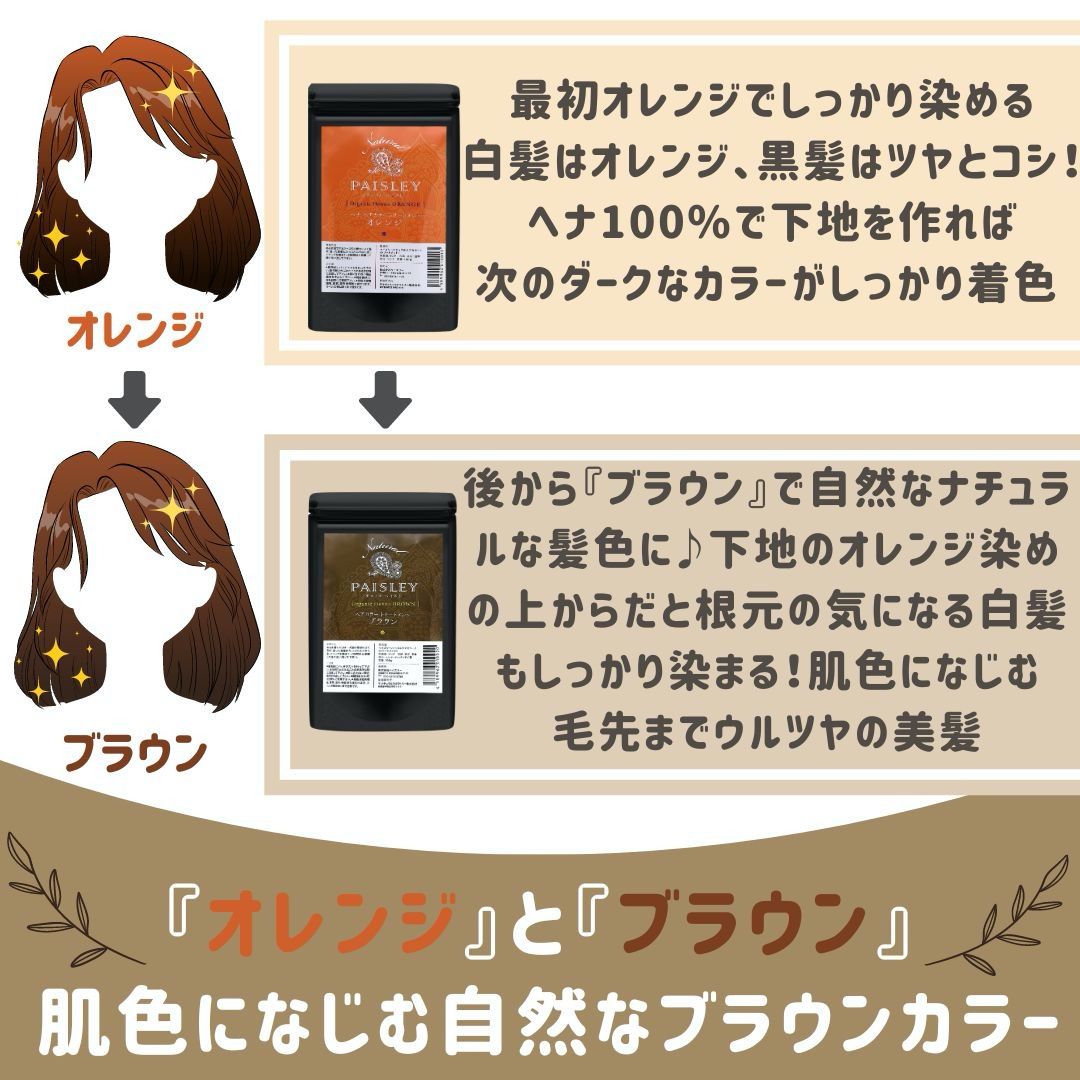 ヘナ白髪染め【最高AAAランク高品質オーガニックヘナ】カーキブラウン100g×4 ヘナ白髪染め【最高AAAランク高品質オーガニックヘナ