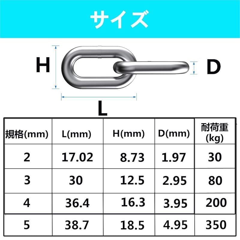 強力 ステンレスチェーン SUS304 ビクターチェーン 鎖 雑用チェーン ペット 侵入防止 飼育 DIY 固定2mm 3mm 4mm 5mm 3mm 4m