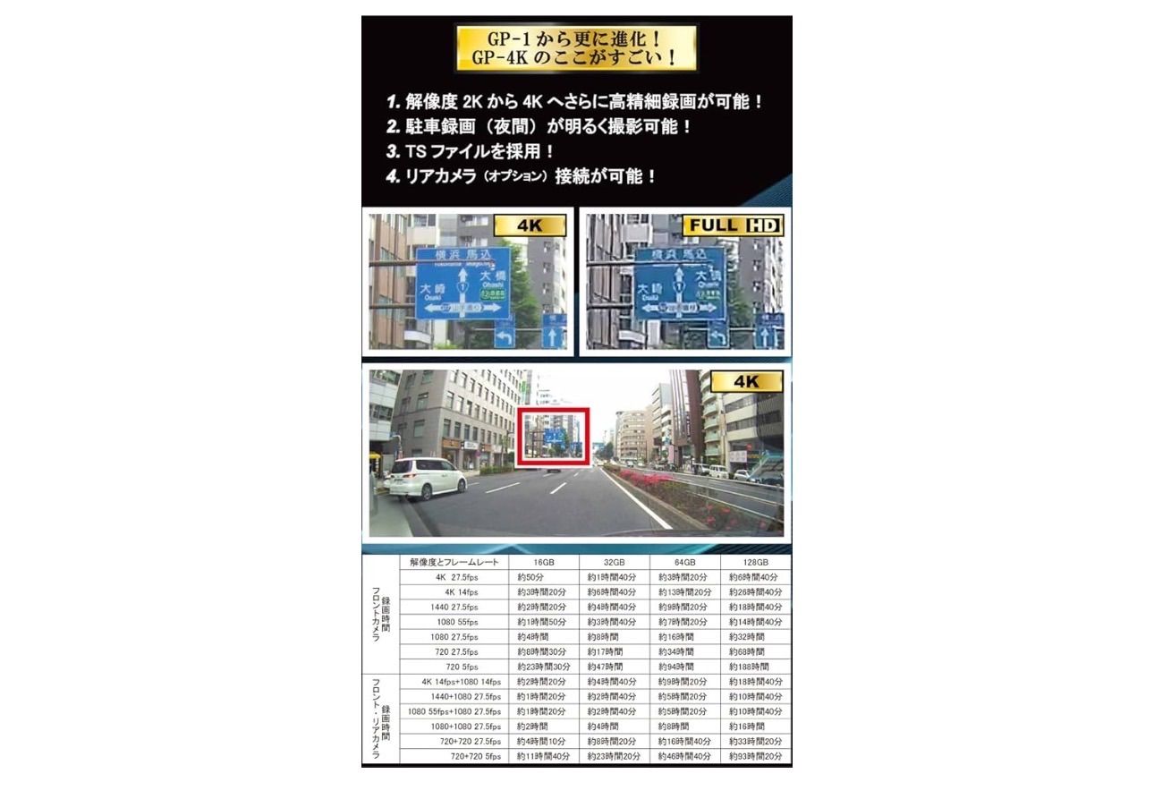 64GB同梱セット GP-4K-64G-DCDC