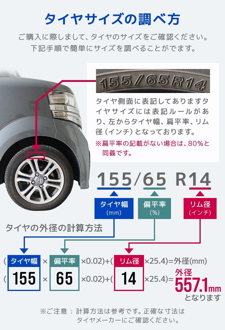 耐荷重160kg タイヤ