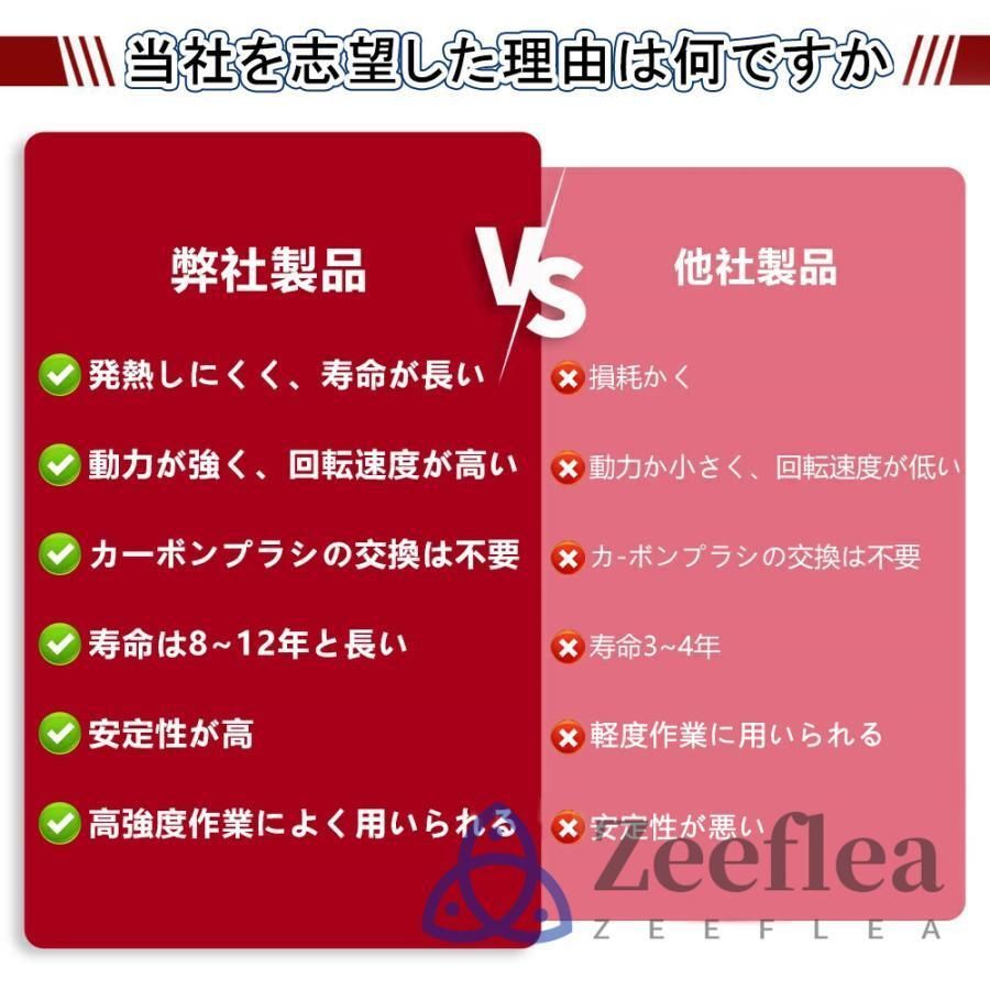 マキタバッテリー対応