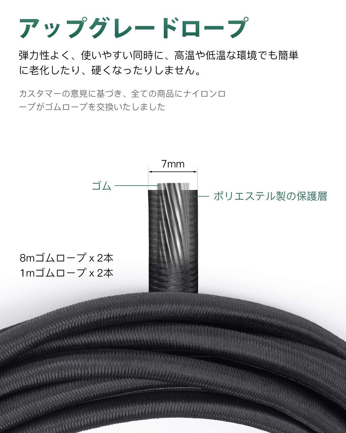 トラック 荷台シート 3.6ｍ×2.4ｍ 1t 1.5t 2t対応 2号規格 防