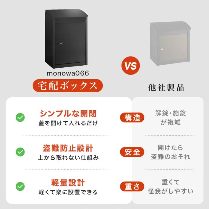 複数投函可能 宅配ボックス 一戸建て用 ポスト 一体型 大型 おしゃれ